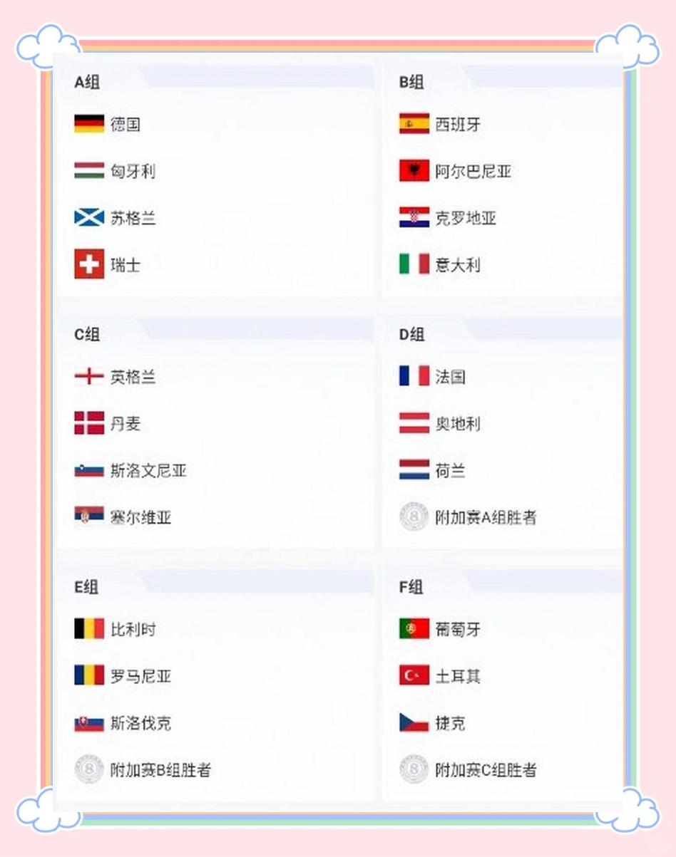 关于匈牙利意外击败威尔士，小组出线前景大好的信息