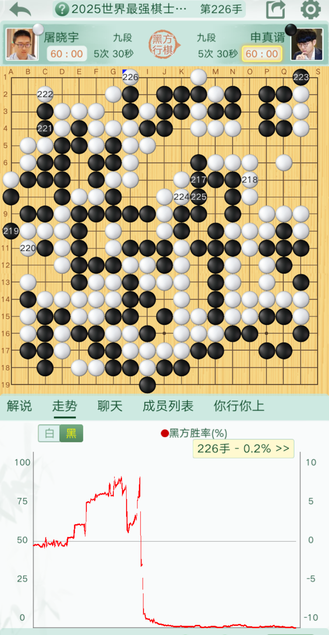 精湛技艺紧逼绝杀比分