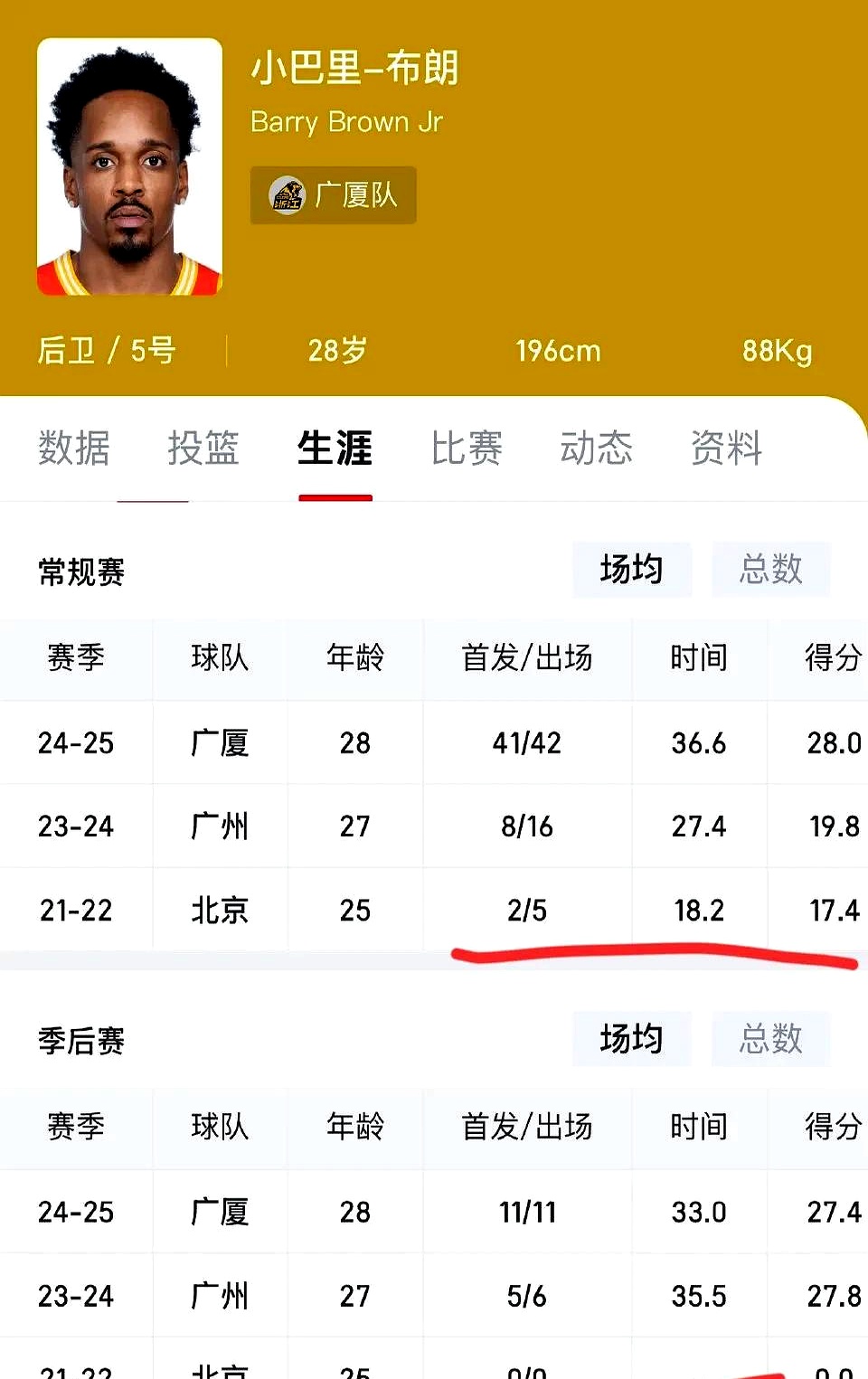 包含北京球队战绩逐渐提升，球迷期待好成绩的词条