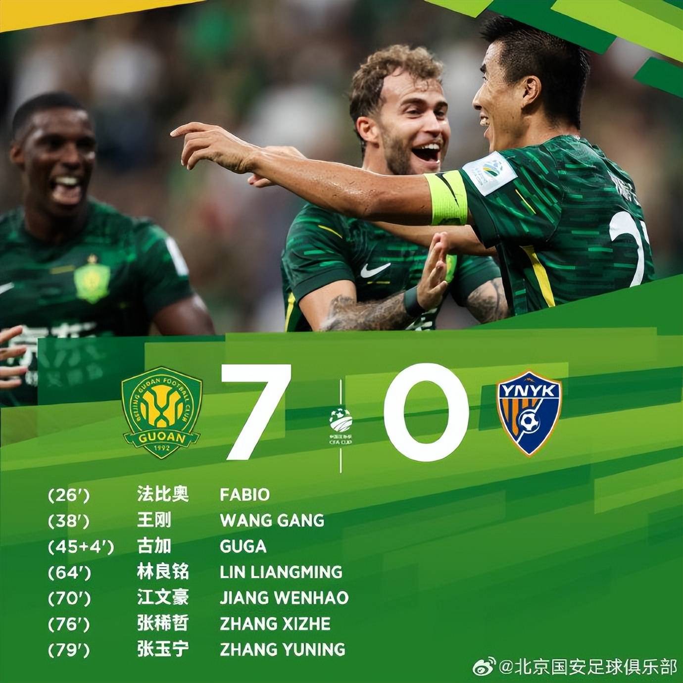 北京国安击败对手实现三连胜，全队表现抢眼的简单介绍