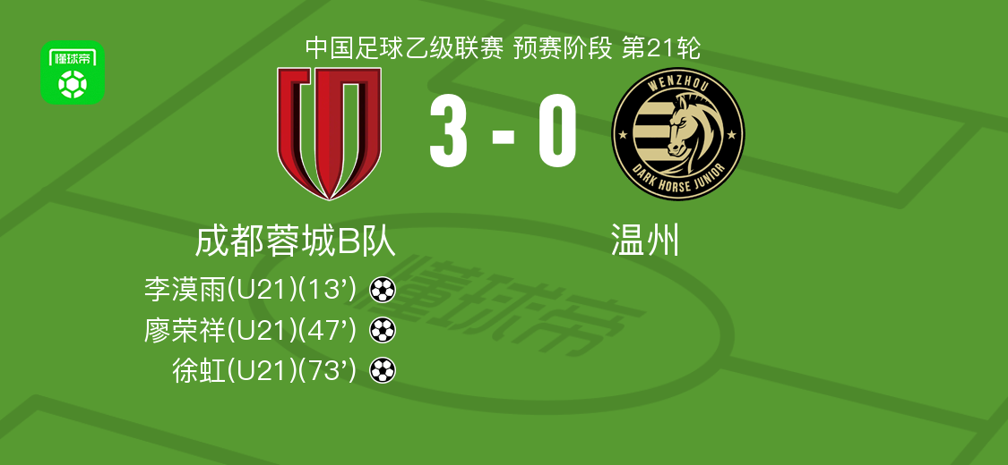 T1横扫G2，369成为全场焦点入围赛3:0（成都）